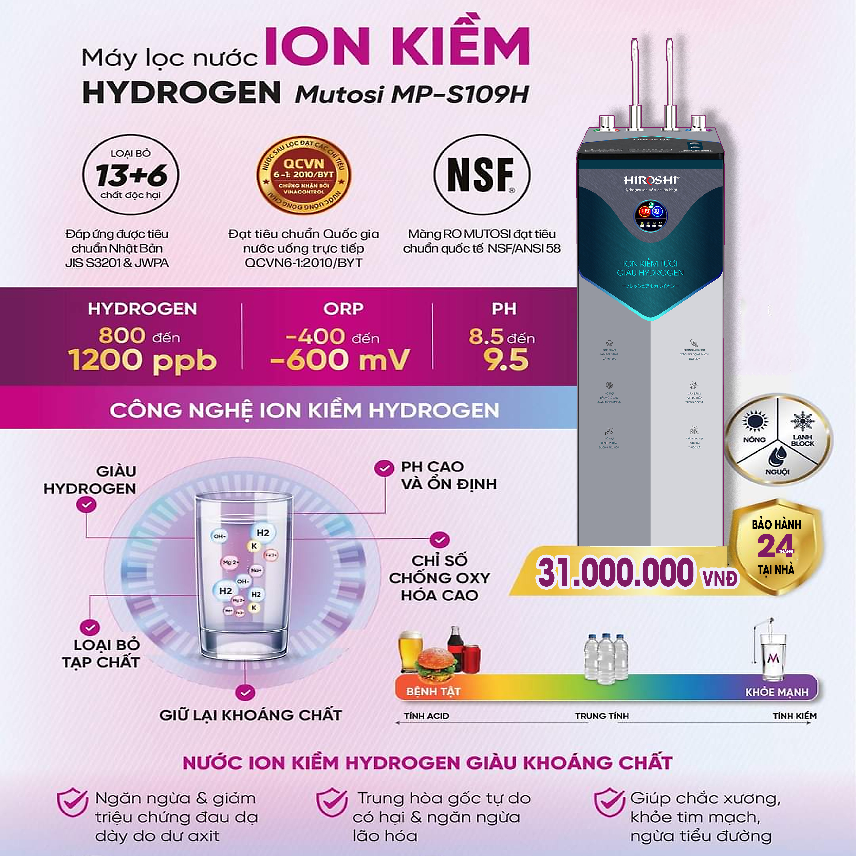 MÁY NƯỚC HIROSHI HYDROGEN ION KIỀM CAO CẤP 6 CHỨC NĂNG